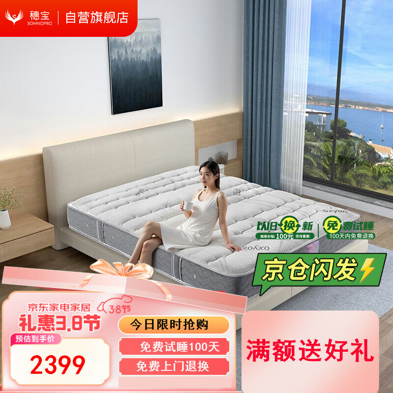 �뱦�������ɴ��濹������ƫӲ��������O2ϵ������ 1.8��*2��