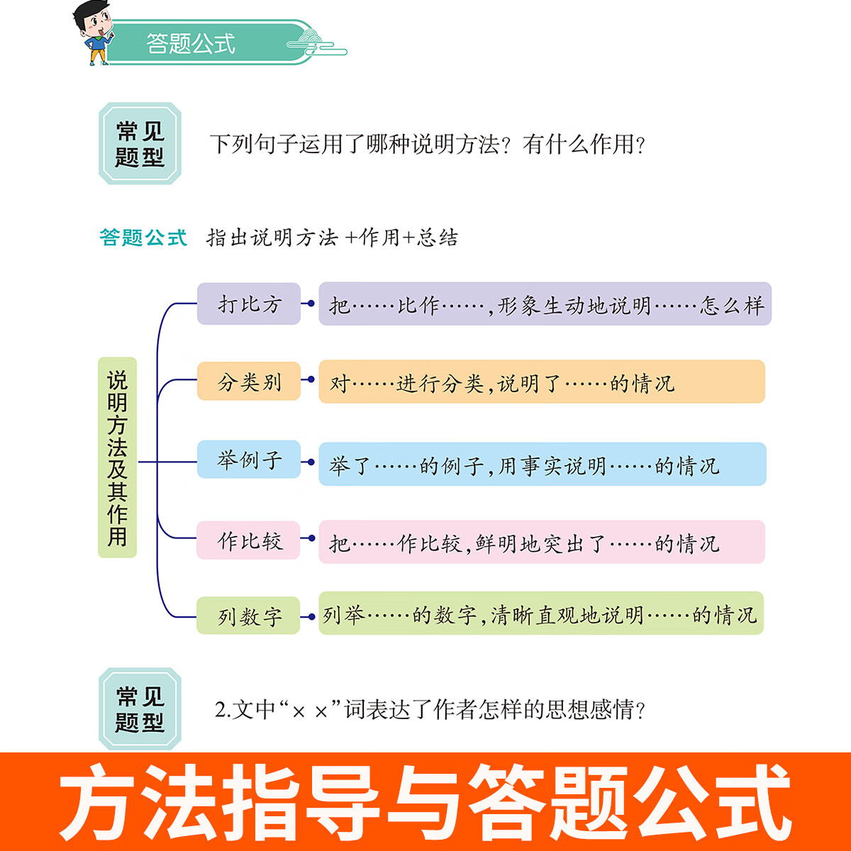 2025版小学语文五年级上册阅读理解专项训练书人教版5年级上册下册课内外阅读强化训练题每日一练阅读理解答题公式法真题100篇老师推荐 【4本】阅读理解+语数英同步练习册