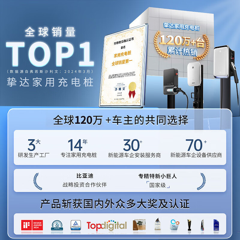 挚达随车充新能源便携式充电枪3.5kw家用小鹏小米理想极氪001 随车充小灰侠（5米有屏款）