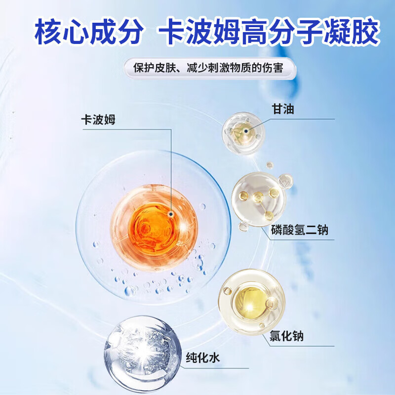 医方硕液体敷料龟头炎包皮真菌感染珍珠男性私处喷剂液体敷料液体敷料男 1盒体验装
