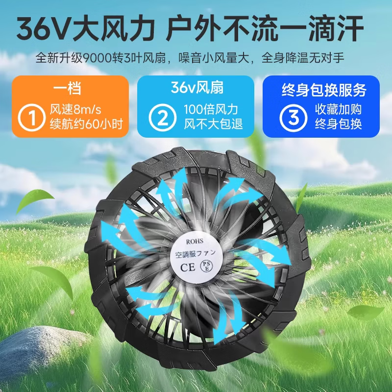 TONCY夏季风扇衣服降温工作服带风扇的衣服工地空调服款制冷男女迷彩服 2风扇藏青2件+36V1个电池配件1套 XL 【建议125-140斤】
