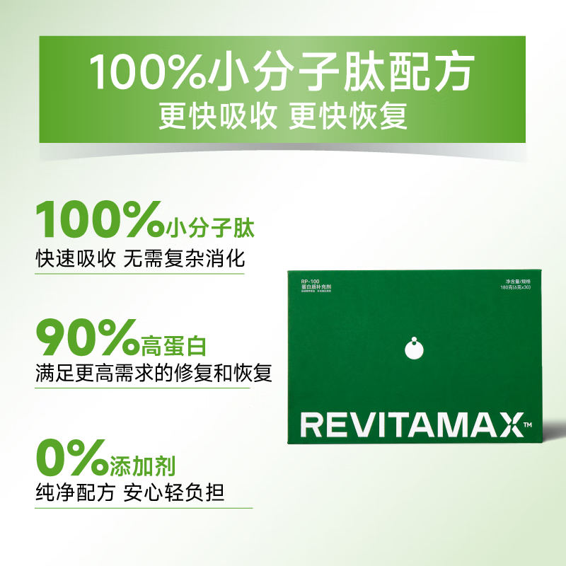 REVITAMAX睿维达RP-100蛋白粉 小分子肽90%高蛋白 术后恢复老年人免疫支持无糖0脂 【7天用量】1盒礼盒装