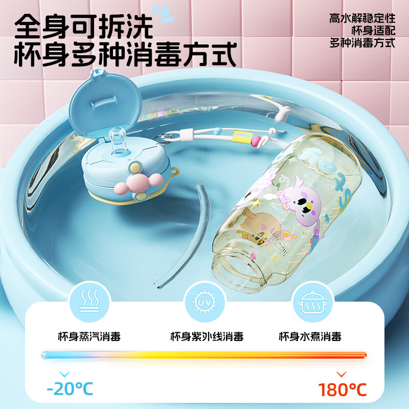 用户使用图