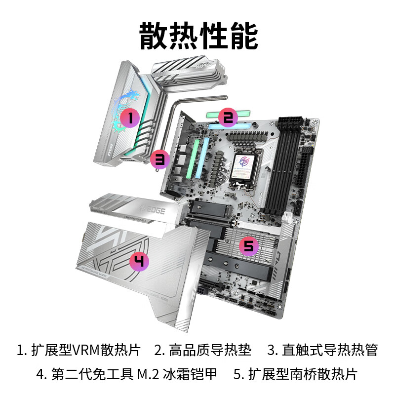 微星 MPG X870E EDGE TI WIFI 刀锋钛 图 8