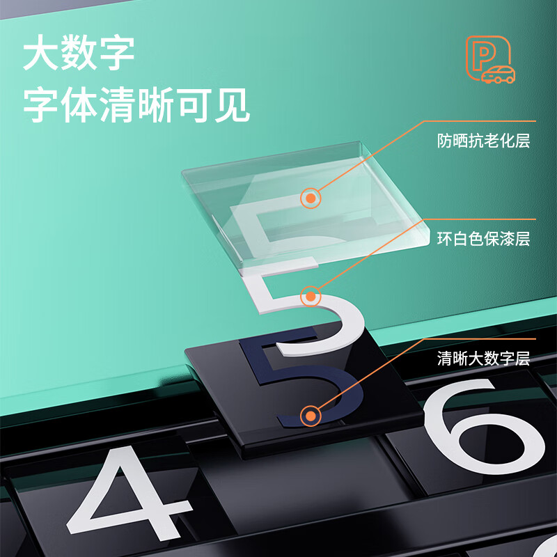 智己LS6/L6/LS7/L7专用汽车临时停车号码牌挪车电话牌移车牌用品 智己[中国红]临时停车卡