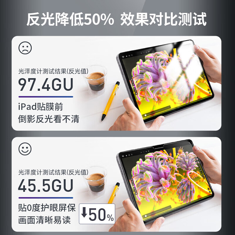 0度品牌直营2026款M5苹果iPad Pro/air8钢化膜iPad air11平板保护膜护眼膜磨砂防眩光防指纹抗蓝光 【iPad Pro 25/24款】11英寸 稀土医用AG防眩护眼版-八项防护