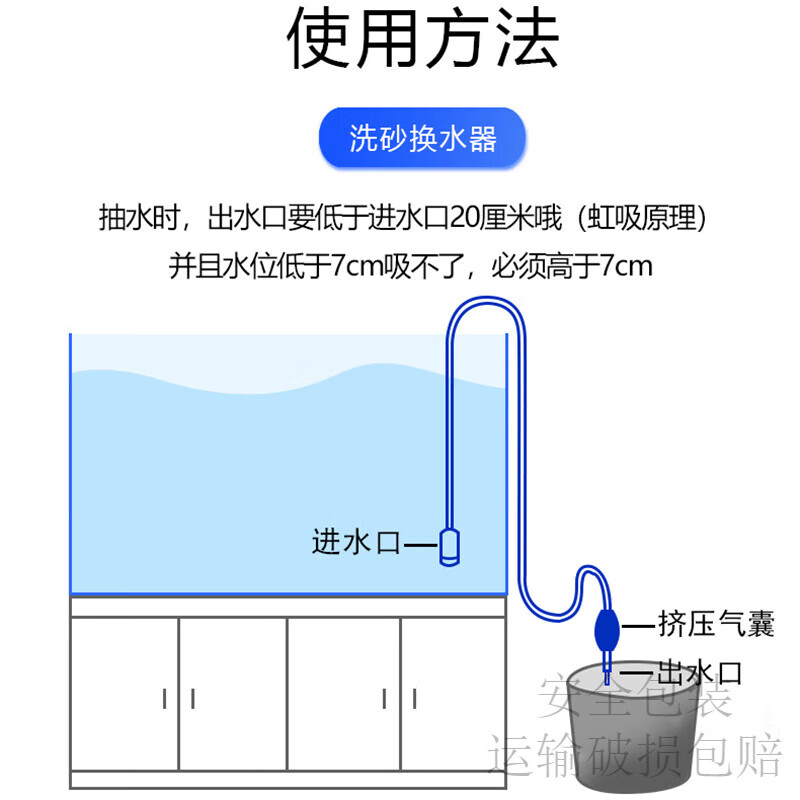 希格鲨鱼缸换水器吸便器神器洗沙吸鱼粪便虹吸管水族箱清洁手动款抽水器 【换水器-加厚款】1.7米(吸便嘴+防吸口)