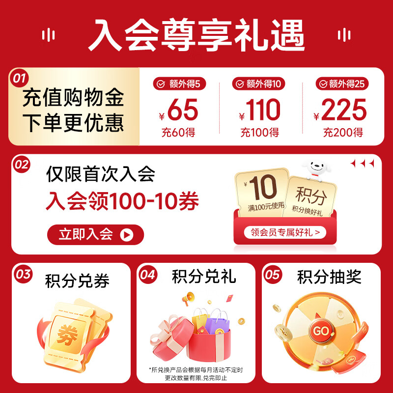 发迹 米诺地尔酊生发喷雾5%浓度28ml 男女性防脱发生发育发液 脱发严重专用 快速生发 增长发际线 【女士单瓶装】28ml*1瓶