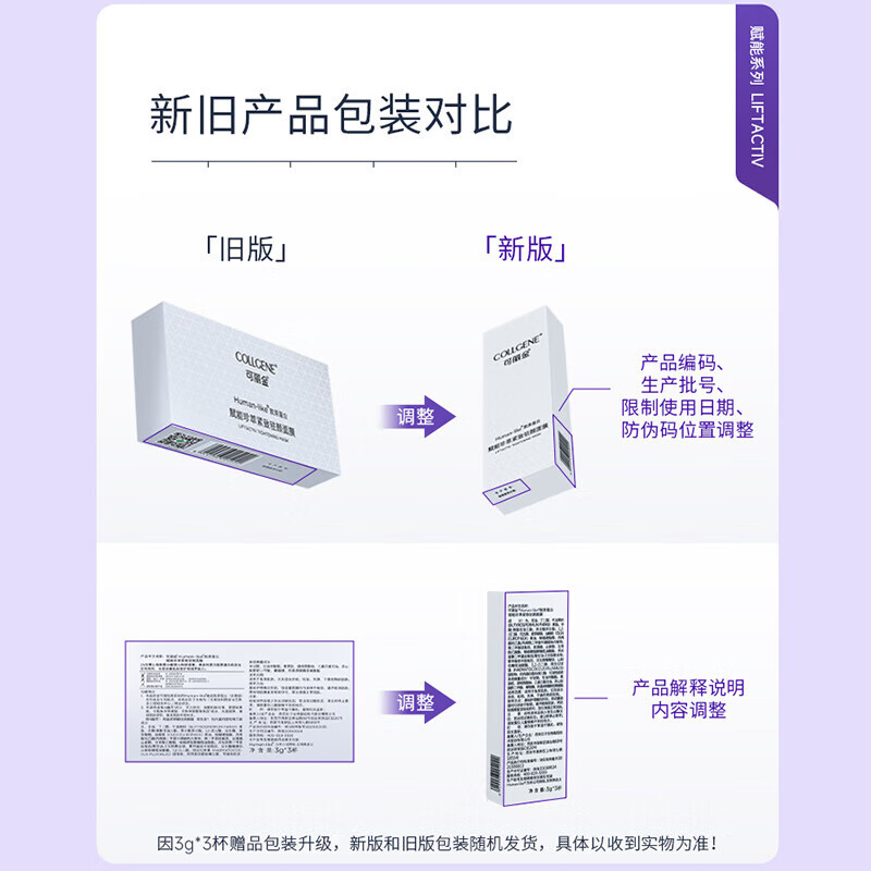 配图2