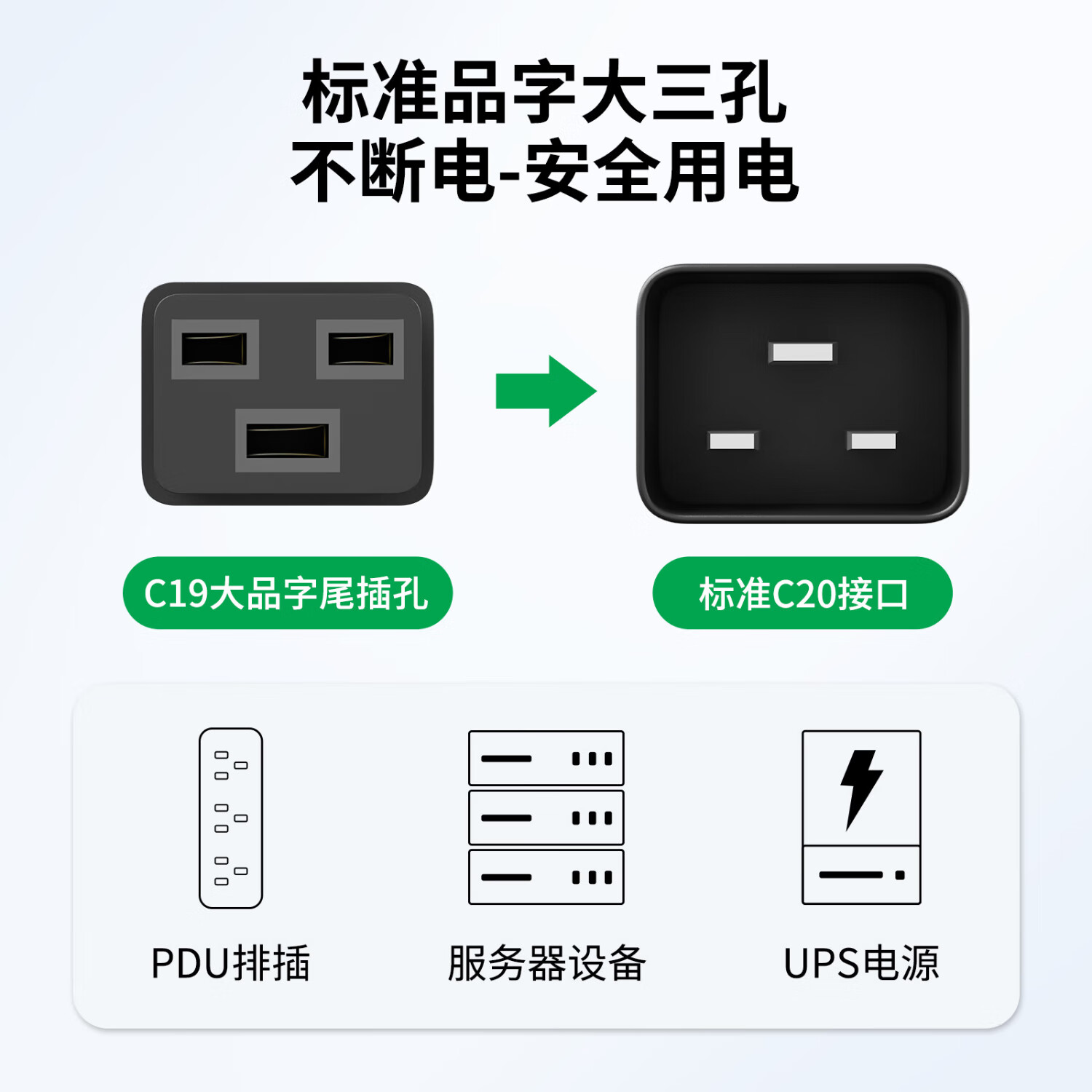 奋迈C19转C20电源线大功率16APDU连接服务器电源延长线适用于PDU/UPS服务器交换机 C19转C20 3*1.5平方 1米