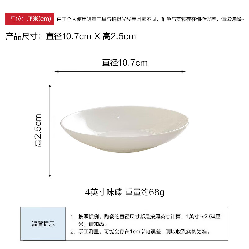 配图1