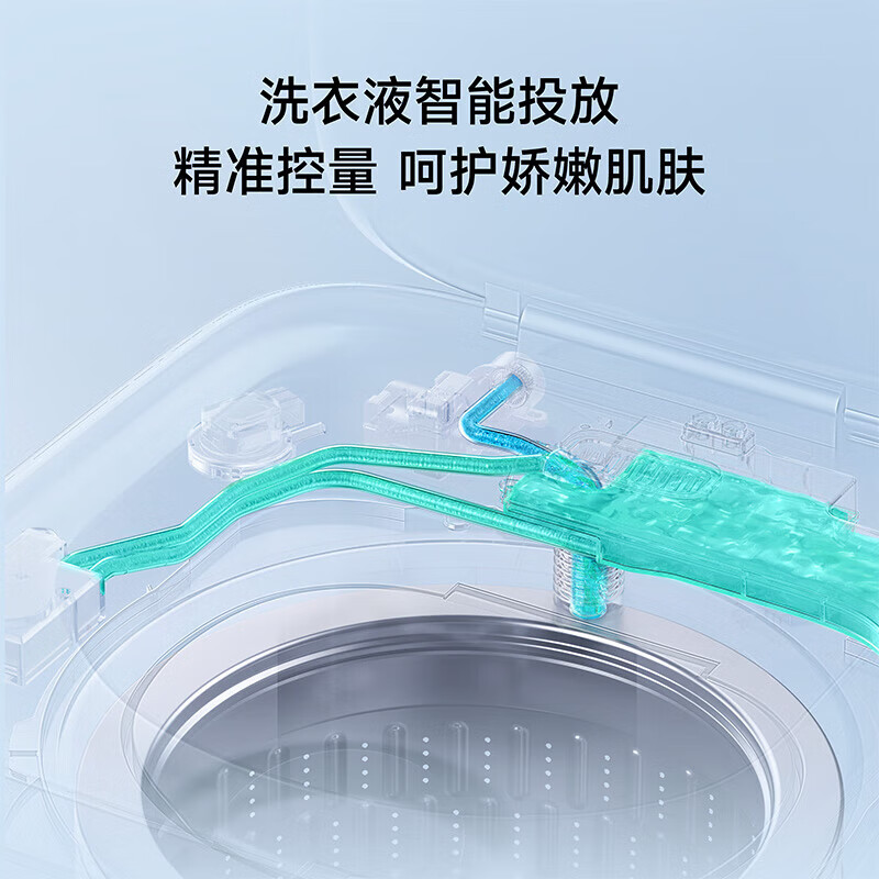 图 6