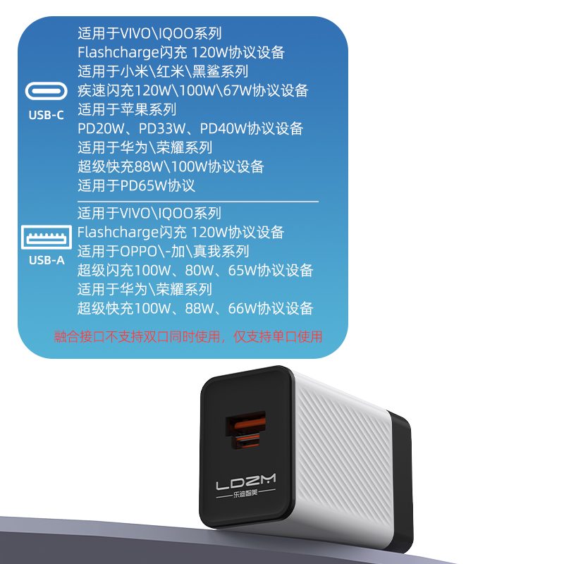 LDZM120W协议闪充氮化镓手机充电器适用华为荣耀vivoiqoo一加oppo小米 多协议氮化镓充电器 单头