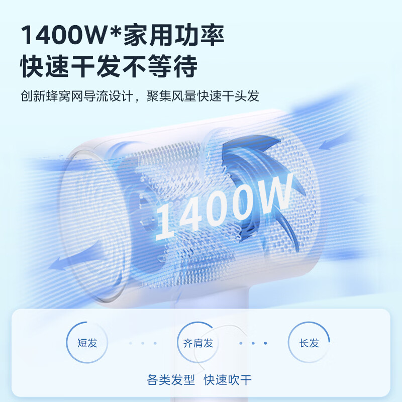 美的(Midea)五千万负离子护发电吹风 折叠便携吹风机 宿舍吹风筒FZ110白 1400W 家电国家补贴 节日/生日礼物