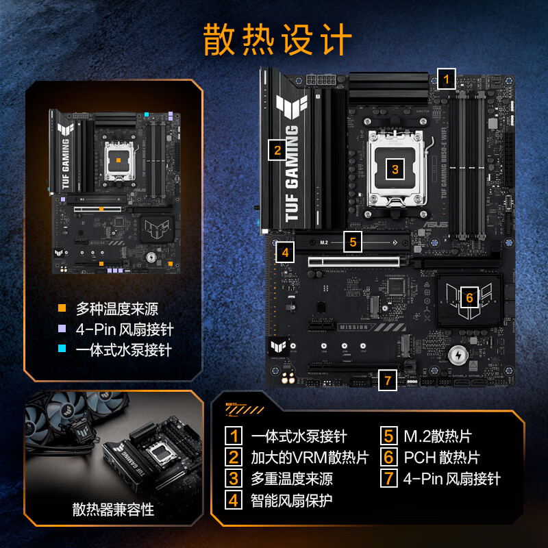 华硕 TUF GAMING B850-E WIFI 图 5