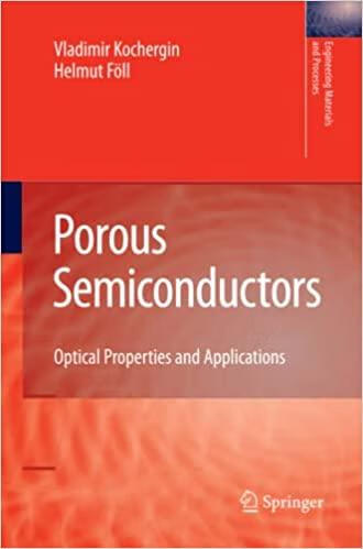预订porous semiconductors: optical properties and ap