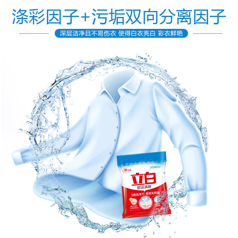 配图7