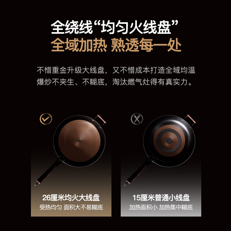 TINME凹面电磁炉嵌入式电磁双灶电陶炉家用3500W大功率家用电池炉一体防水炒锅爆炒火锅烧水定时烹饪 【一平一凹】仿明火不挑锅