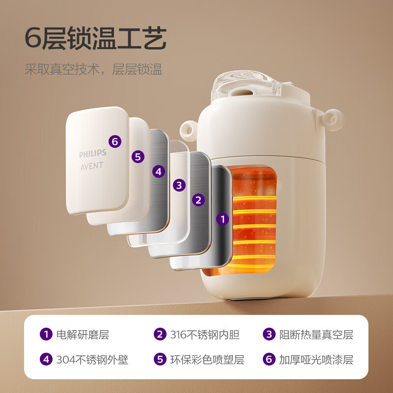 新安怡 飞利浦儿童保温杯婴儿牛奶水杯宝宝直饮杯幼儿园上学专用 【背带+提把】 350ml