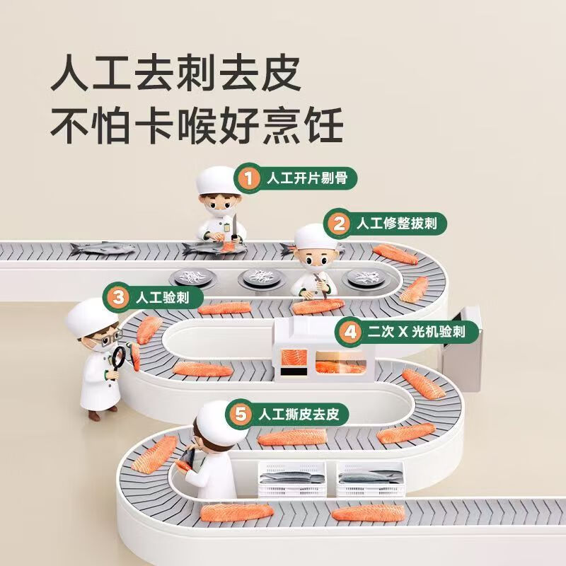 抱年三文鱼刺身挪威进口  三文鱼排宝宝辅食三文鱼小块三文鱼整条礼盒 三文鱼（宝宝装） 500g 去皮去刺 (送芥末酱油)