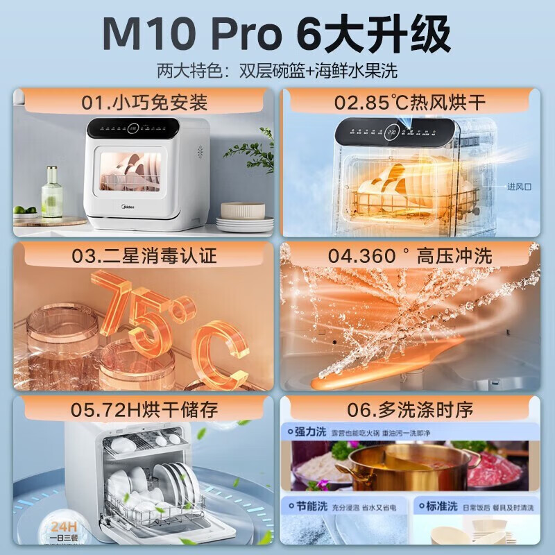 美的（Midea）美的洗碗机M10 Max M30台式洗碗机小型刷碗机 85℃热风强烘干 二星消毒 台嵌两用 M10Pro