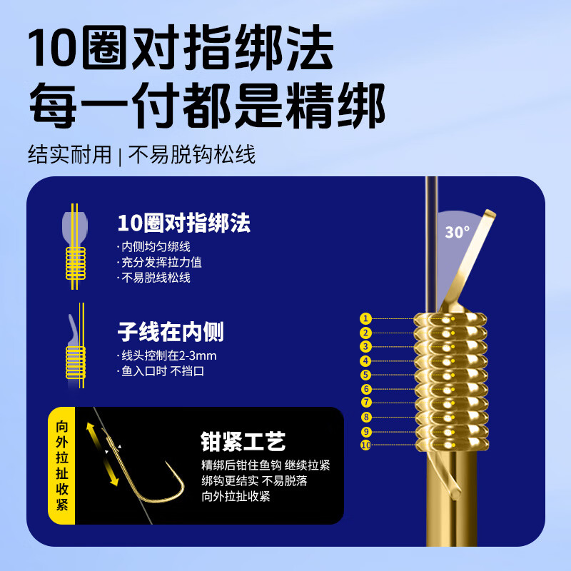 配图5