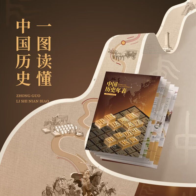 【北斗首发】中国历史年表+世界历史年表 中国历史发展脉络,古代近现代史长卷时间轴地图大事记,尽观世界文明发展变迁历程,学生实用历史知识要点速 中国历史年表+世界历史年表【2册】