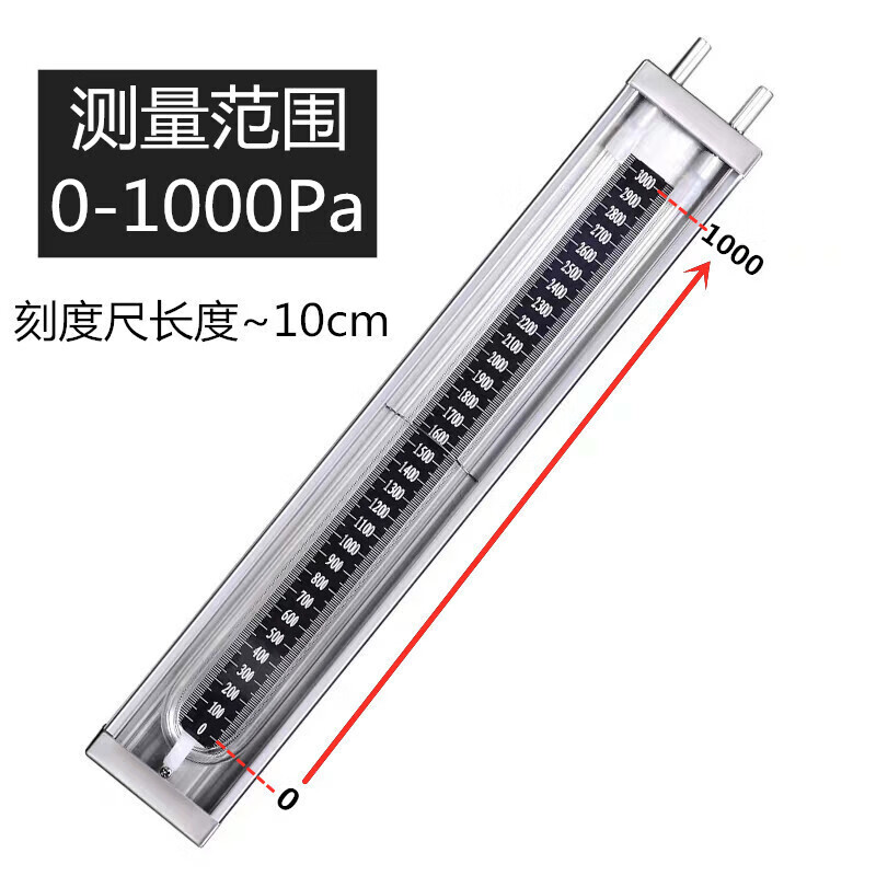 匡建儀表（CONJANT）匡建儀表全不銹鋼U型壓力計(jì)有機(jī)管壓力計(jì)壓差 01000Pa膠管一米