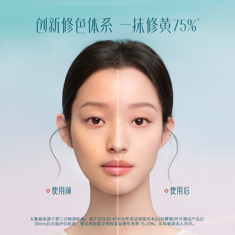 花西子第二代小黛伞防晒妆前霜素颜霜修黄提亮学生党快速上妆礼物女618 【主推】花西紫-35g