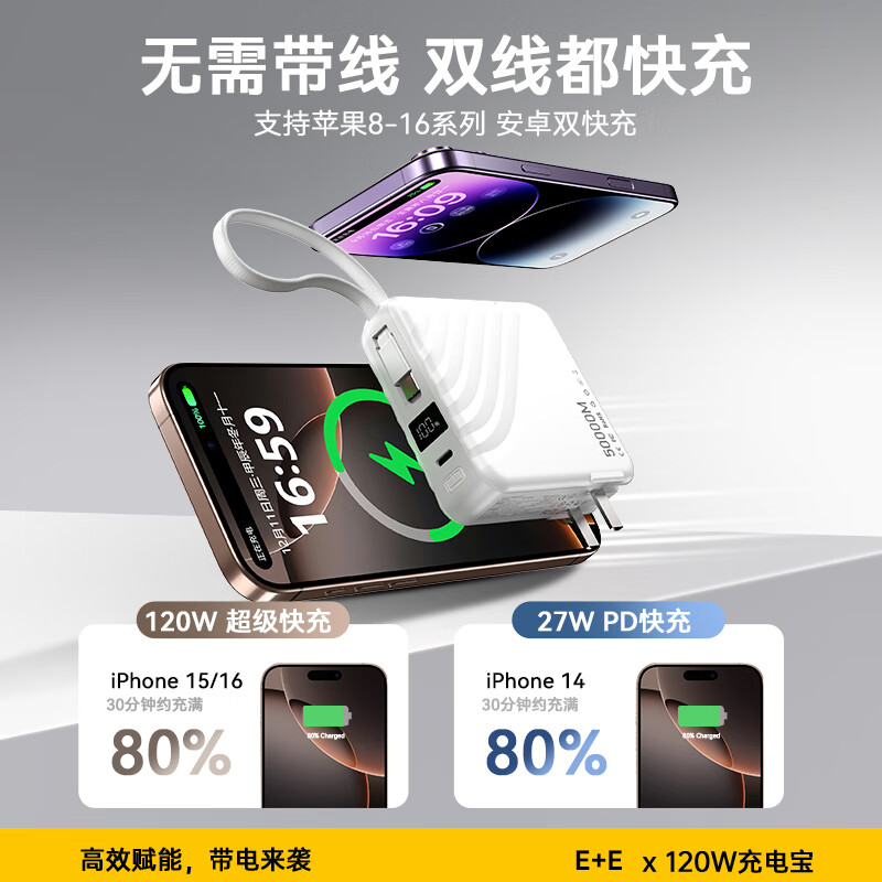 e+e 3C认证【120W丨三合一】自带插头带线双向超级闪充电宝器大容量移动电源适用苹果小米华为 樱花粉5.0顶配版提速999% 型号全系兼容 不伤机安全快充丨可上飞机