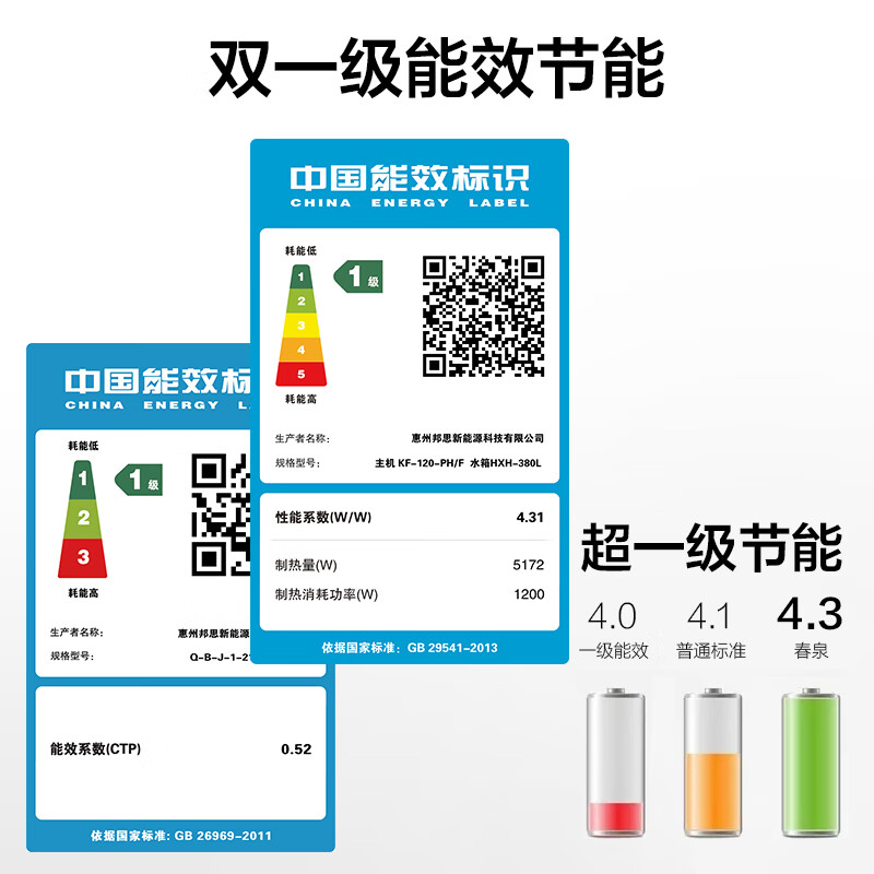 2025年空气能热水器哪款好?这6款真实用户评价揭秘,值得投资的选择是什么?