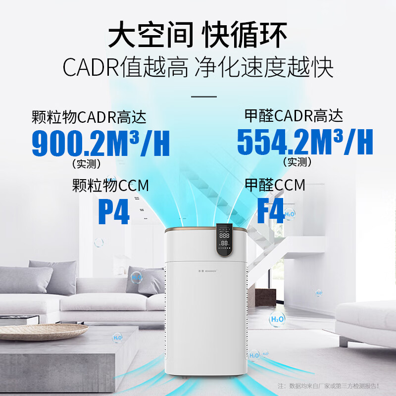 冰尊（BENSHION）空气净化器家用除甲醛巨无霸除菌率99.99%负离子2350万童锁宠物吸毛除粉尘静音P8 官方标配