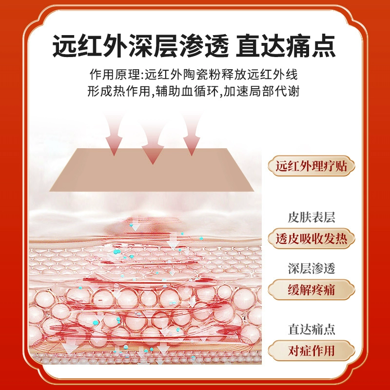 仁和远红外颈椎病腰椎间盘突出肩周周炎关节炎专用止疼痛贴膏10贴/盒 远红外贴-腰椎型(10贴装)