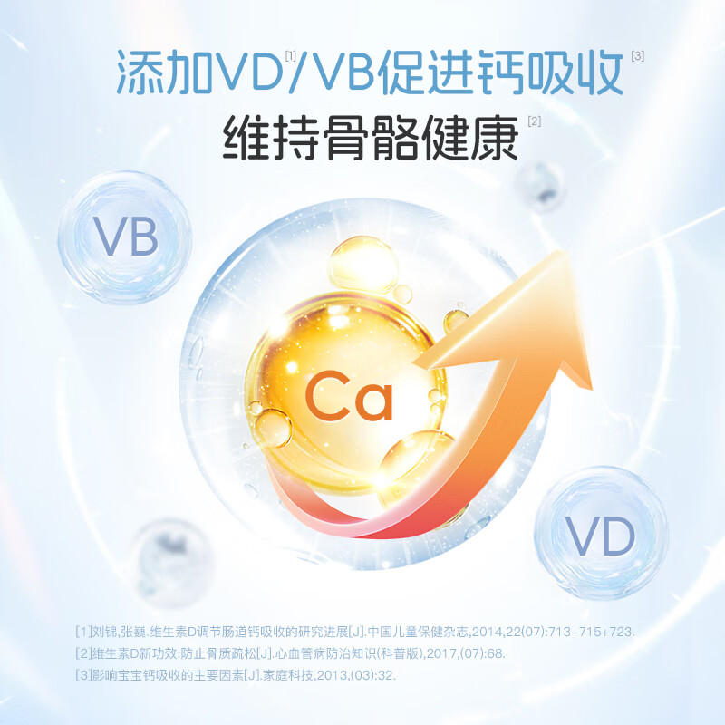 瑞琻特医 RUIJIN FSMP RJ乳清钙片全乳素矿物孕妇哺乳儿童青少年成人奶钙乳钙高含量补钙 1瓶60片