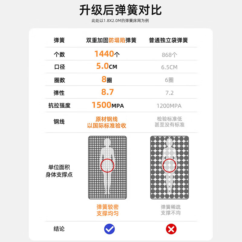 https://img14.360buyimg.com/pop/jfs/t1/274612/35/22689/65185/6800aeb5F6c8cc0b3/8eb573901f0f74e4.jpg