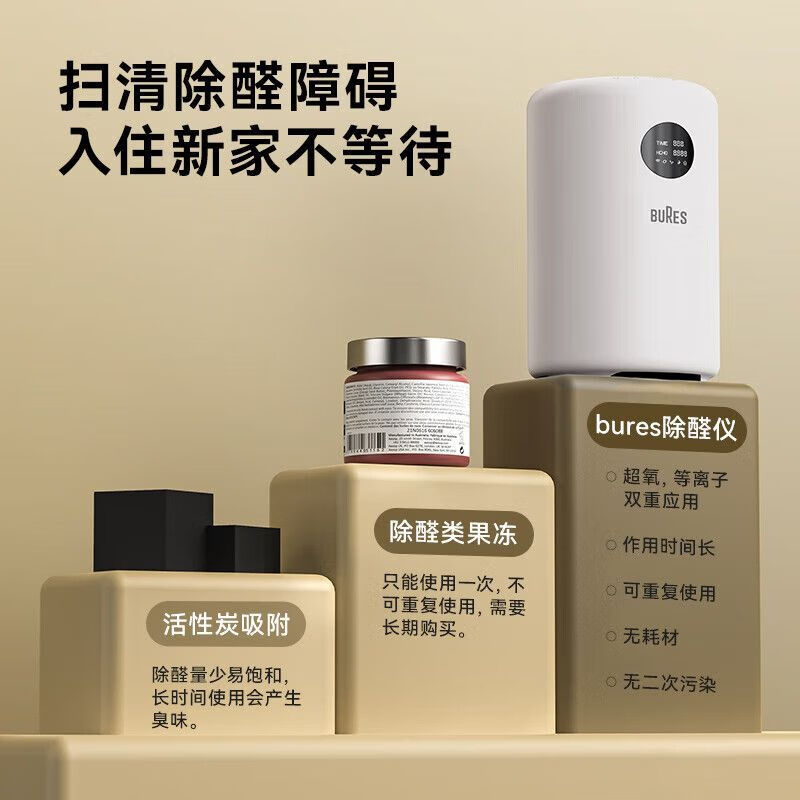 除醛仪什么品牌靠谱?这7款高效净化实力派,痛点一键解决!-图片6