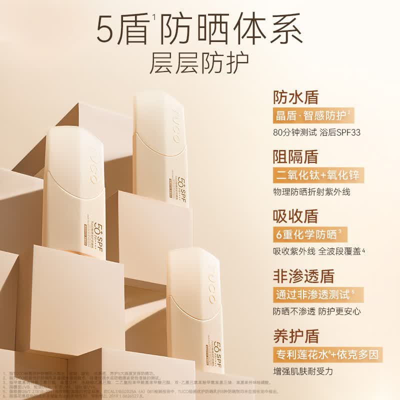 TUCO小橘盾防晒霜乳清爽不油腻面部防晒高倍持久防紫外线放送礼好物 单支/50ml*1