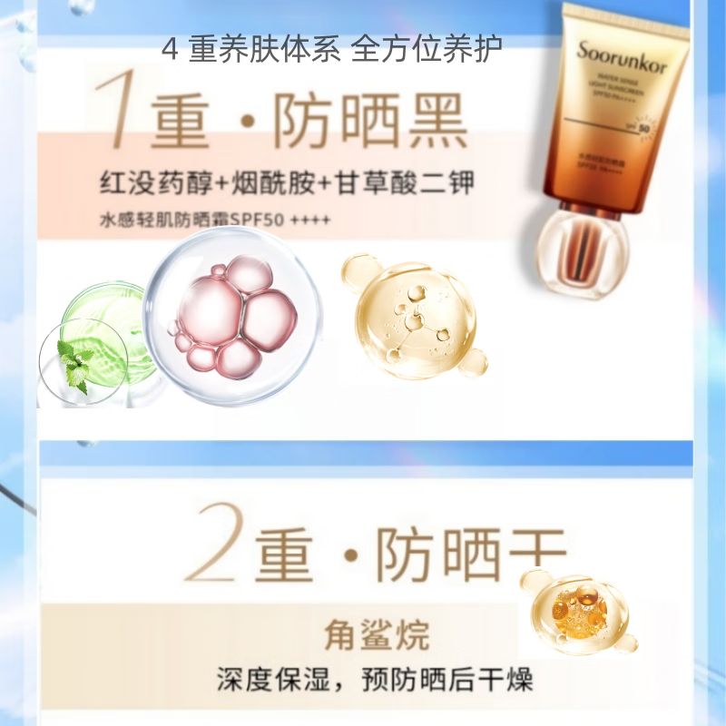 秀丽韩Soorunkor防晒霜高倍防晒防水防汗防紫外线养肤提亮三合一女男 水感轻肌防晒霜50g