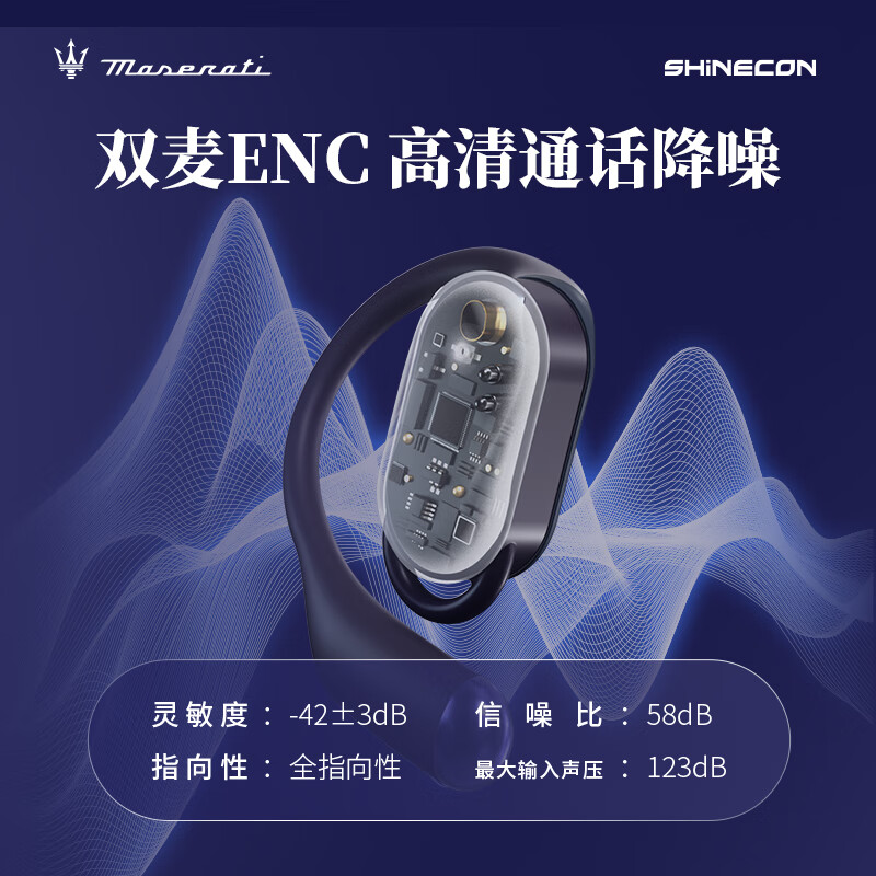 SHINECON玛莎拉蒂606挂耳式蓝牙耳机开放式不入耳无线蓝牙耳机运动耳机跑步降噪生日礼物