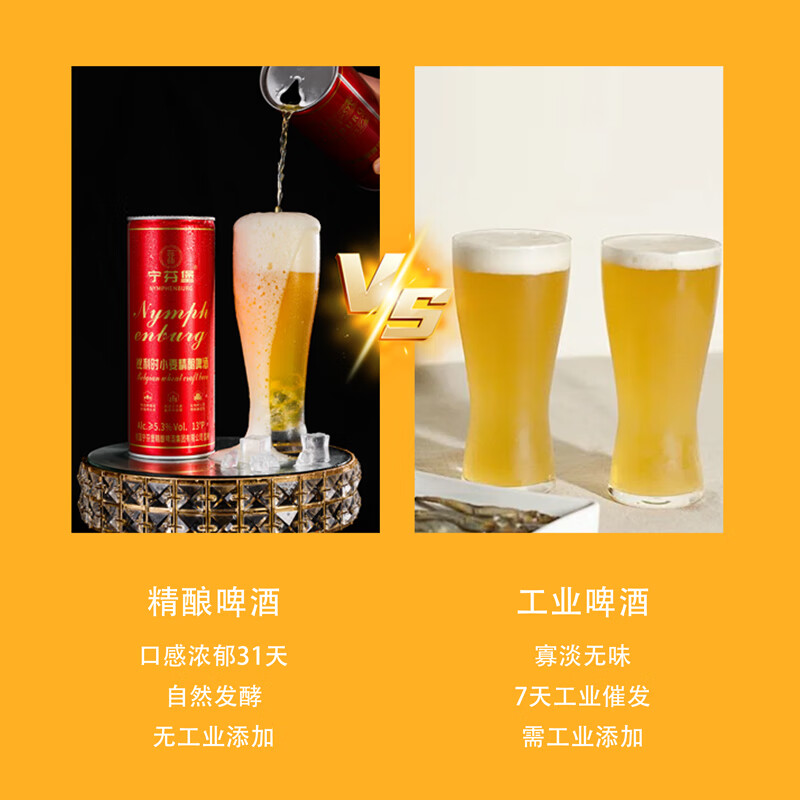 宁芬堡升级款比利时小麦精酿啤酒1L*4罐共8斤装13P精酿果味啤酒 荞麦精酿原浆 500mL 6罐 整箱装