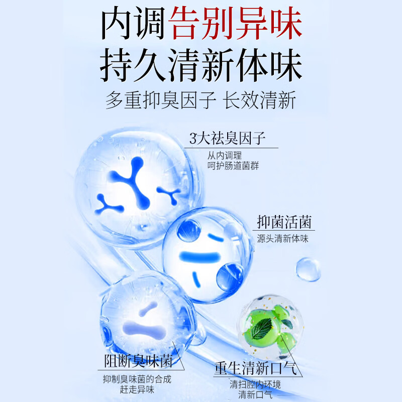 lifetoo柿油香体丸内调祛体味自带体香持久抑制狐臭腋臭老人味提高代谢 周期装【告别异味】 60粒*3瓶