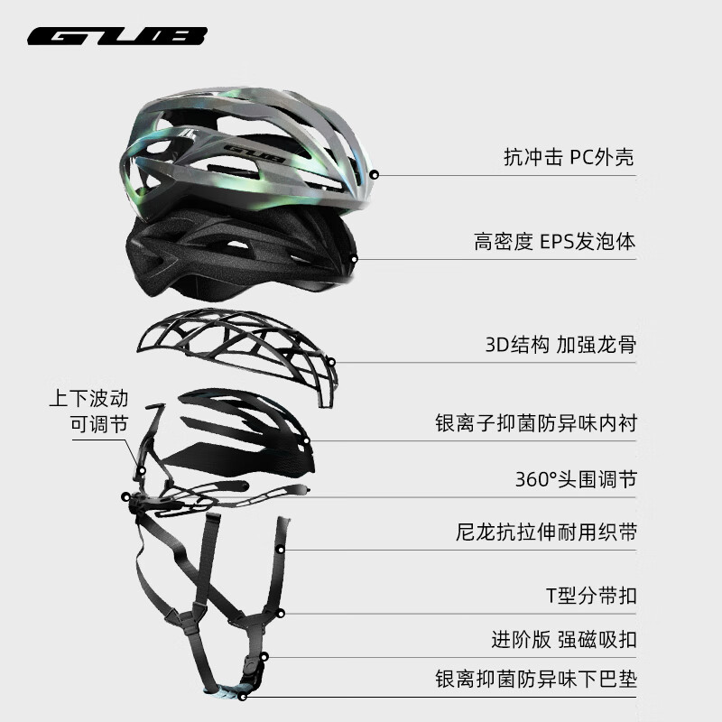 GUB SV6plus骑行头盔3D龙骨公路山地自行车轻量男女装备安全帽 3D龙骨/哑黑 M码（头围56-58cm）