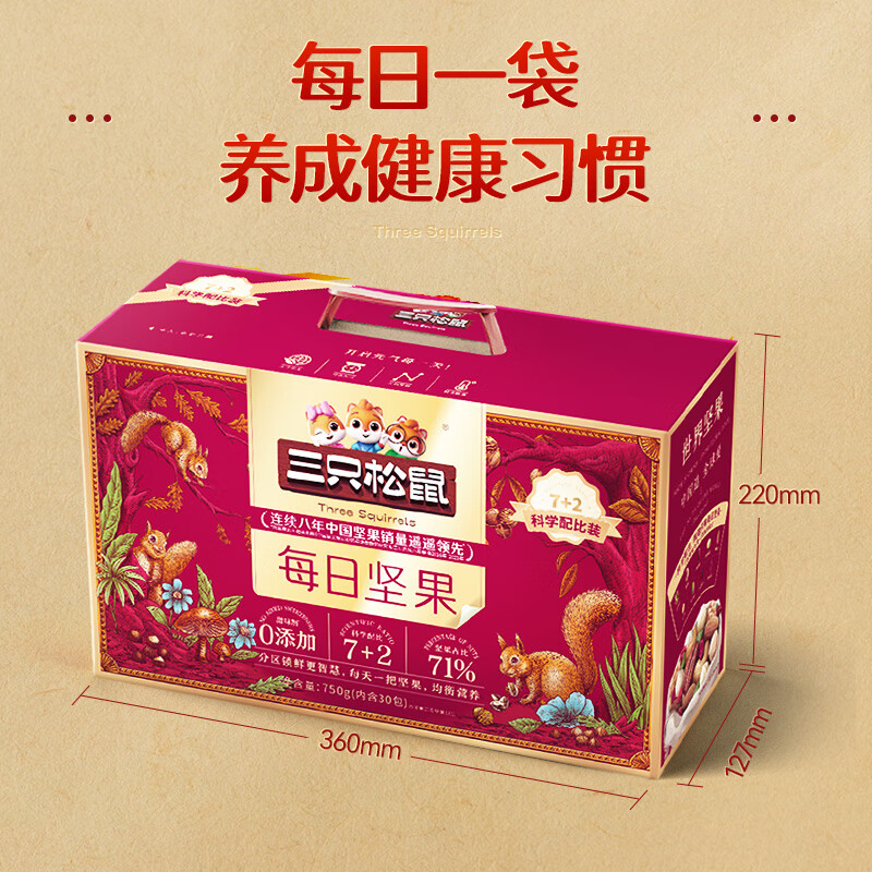 图 7