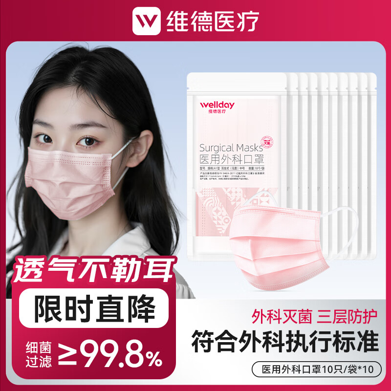 维德（WELLDAY）一次性医用外科口罩挂耳式三层无菌级防病毒细菌秋冬季透气防风 【医用外科灭菌】粉色100只