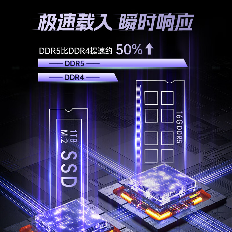 七彩虹(Colorful)隐星P16 Pro 13代酷睿i9 16英寸游戏笔记本电脑(i9-13900HX 16G 1T RTX5070 165Hz)