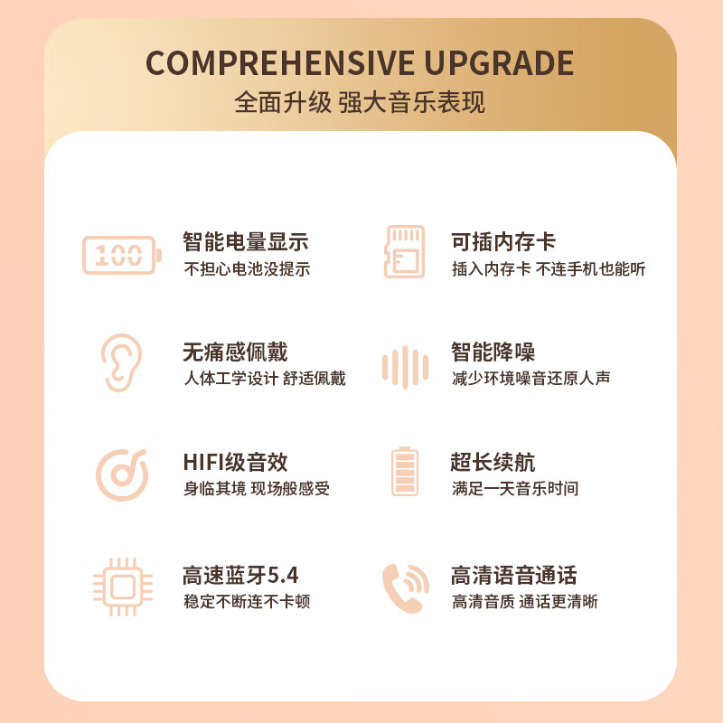WENINEWIN【2025火爆最新款 | 5.4蓝牙】华强北无线蓝牙耳机挂脖式运动颈挂K歌耳返适用华为苹果小米OPPO 022橙色【耳返|可插卡|可变声】 超长续航大电量超强音质