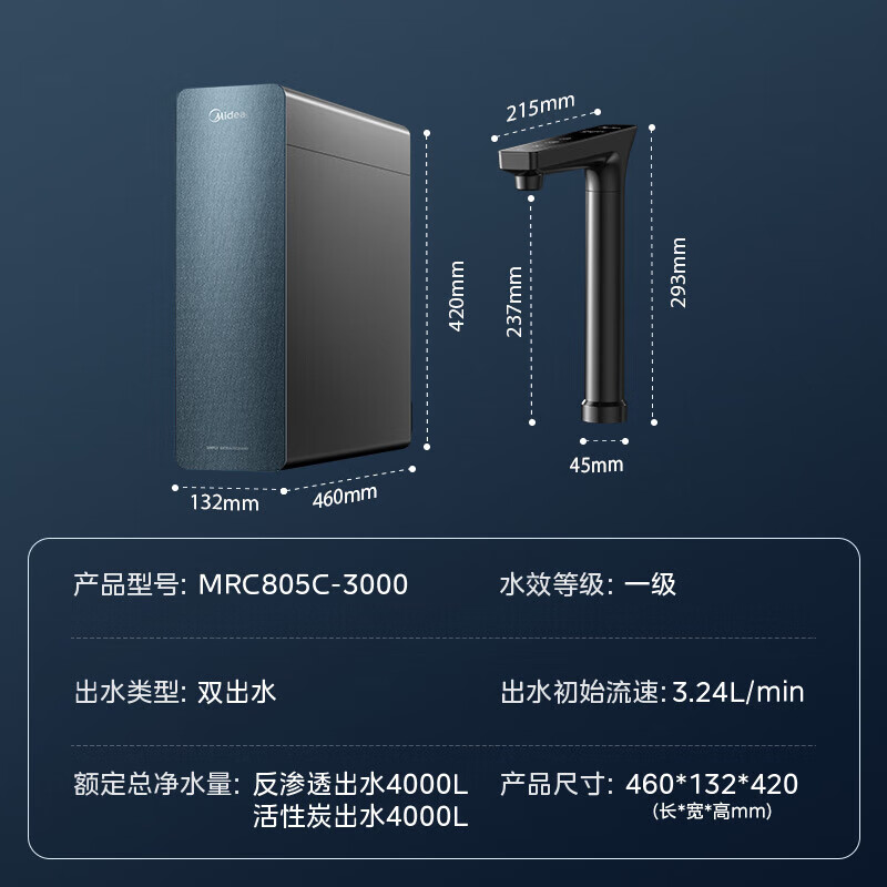 ٽۣģMideaþˮǺϵ1200G PRO 6곤ЧRO 0蹸͸ֱˮʽ ʻˮ 6ROĤǺ1200pro1369.09Ԫȯ