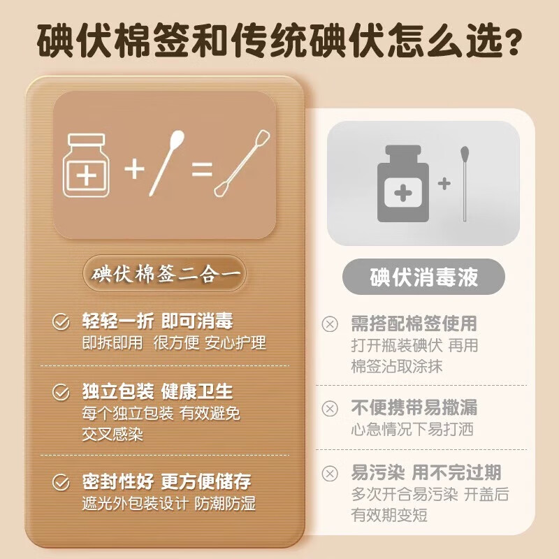 配图3