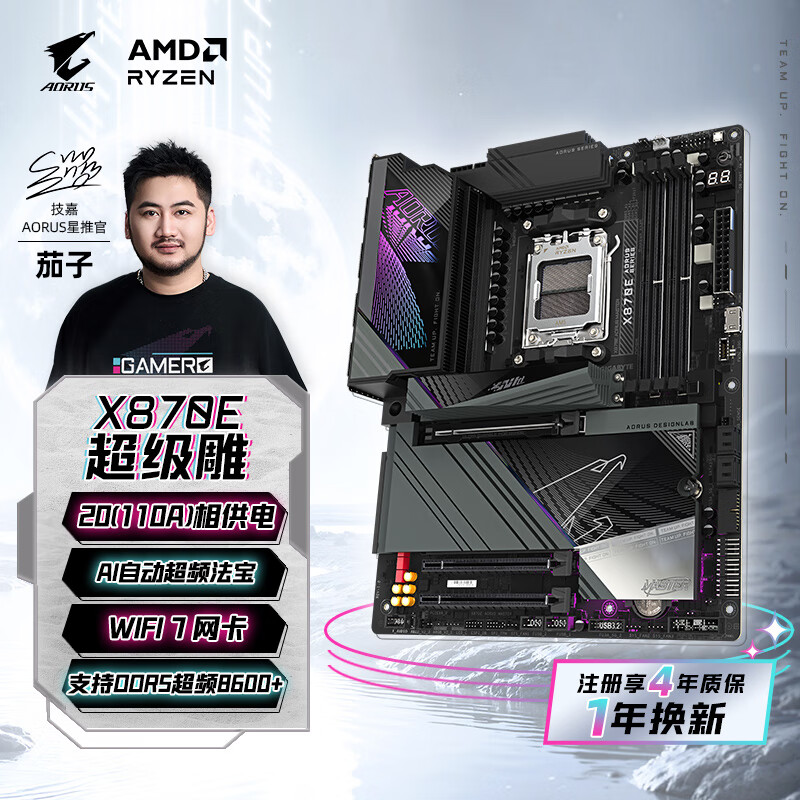 ���� ���������� X870E AORUS MASTER