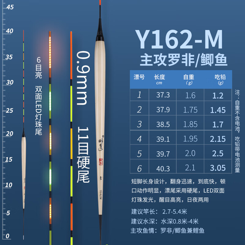 明孚蘆葦電子夜光漂羅非專用漂長(zhǎng)身底釣鯽魚夜光魚漂高靈敏高亮燈珠尾 Y162M-高亮燈珠尾 6號(hào)一支